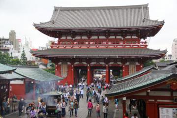 Portail d'entrée du Temple Sensoji