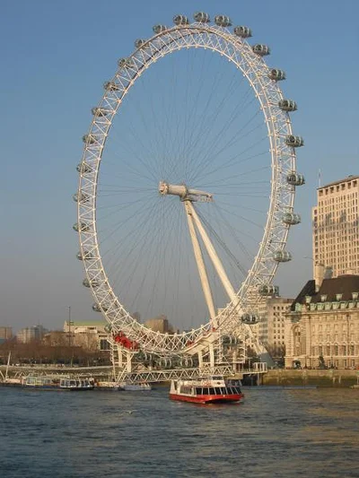 La grande roue de Londres
