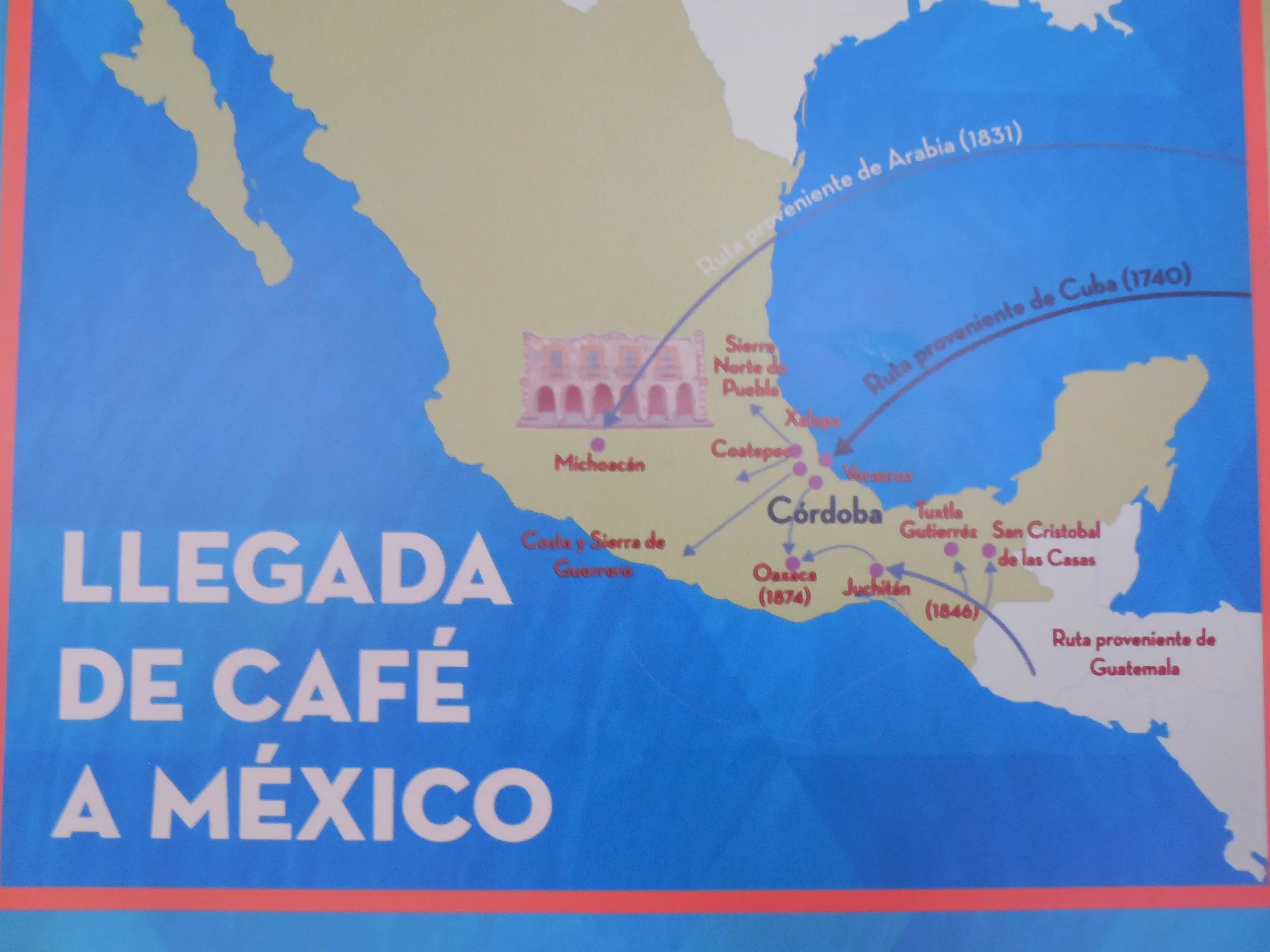 Le Musée du Café — Córdoba (Mexique)