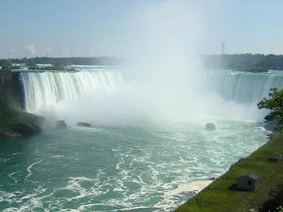 Chutes du Niagara canadiennes