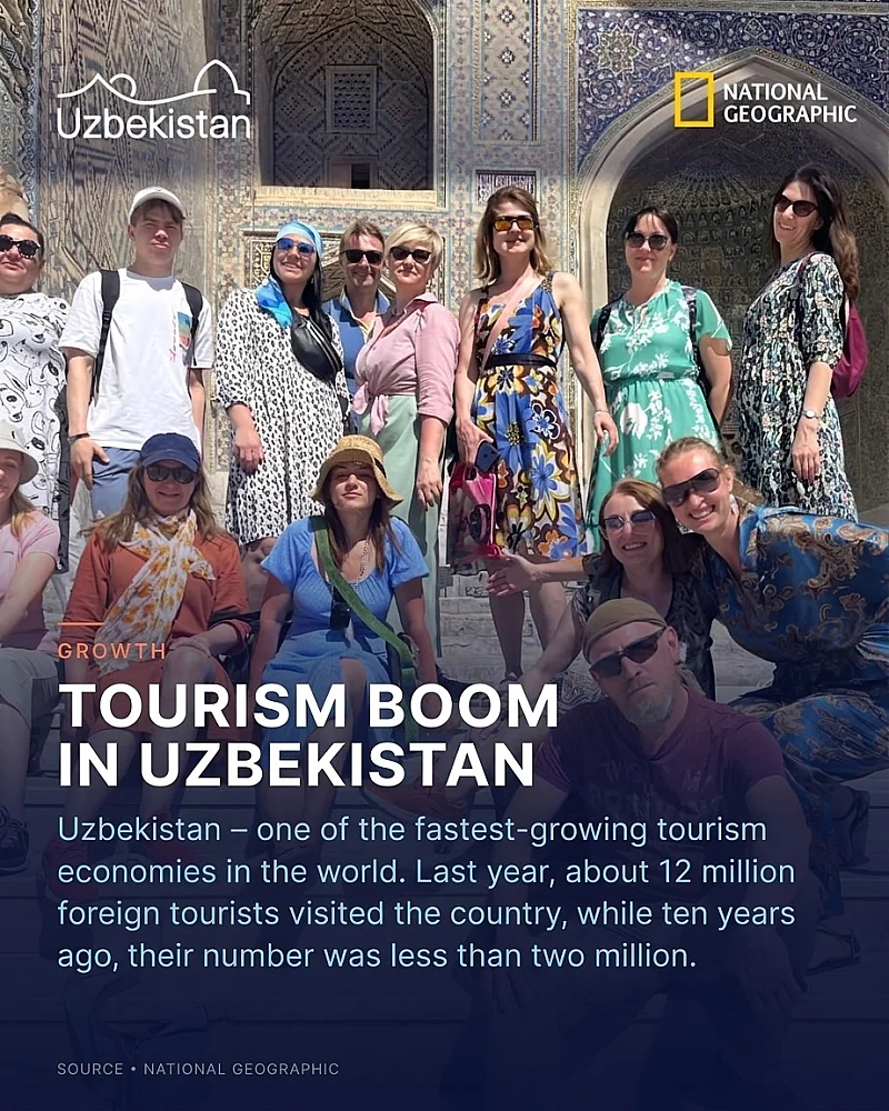 National Geographic Publishes In-Depth Feature on Uzbekistan’s Tourism Potential