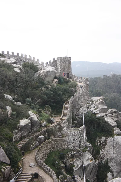 O caminho do castelo