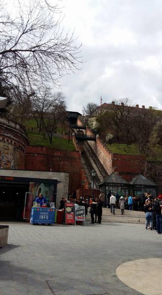 Funiculaire du château de Budapest